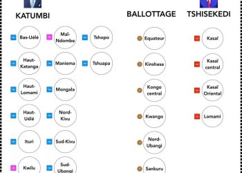 URGENT | Voici quelques résultats des observations de la centrale de surveillance du processus de vote du clan Katumbi de ce jeudi 21 Décembre !