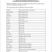URGENT | Voici les premières tendances des élections en RDC du 20 décembre pour le clan FAYULU